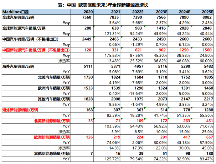 pg电子游戏试玩(模拟器)官方网站 -手机版app下载