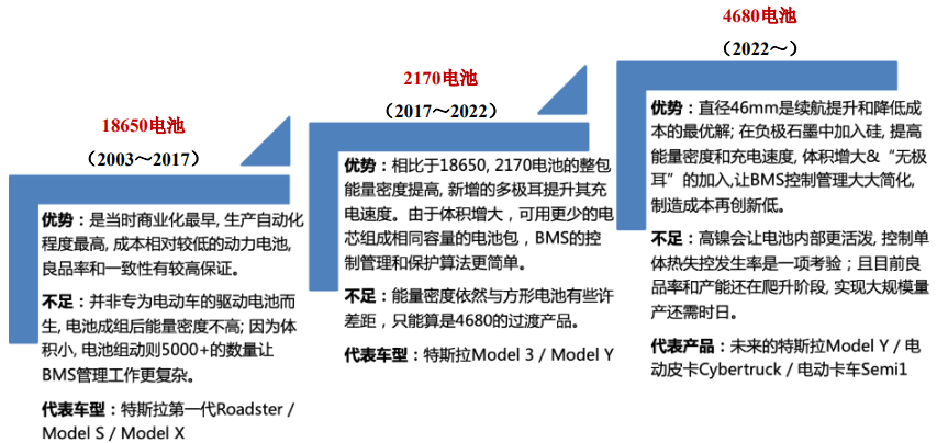 pg电子游戏试玩(模拟器)官方网站 -手机版app下载