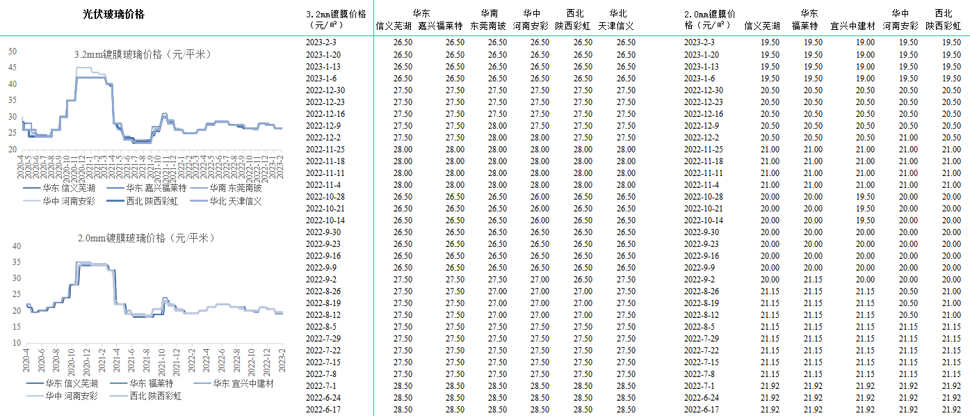 pg电子游戏试玩(模拟器)官方网站 -手机版app下载