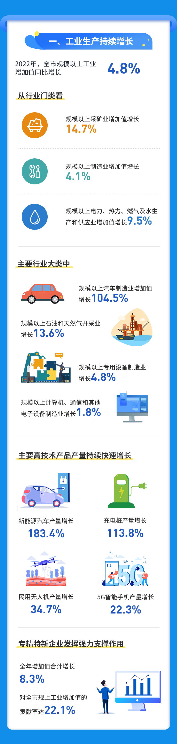 pg电子游戏试玩(模拟器)官方网站 -手机版app下载