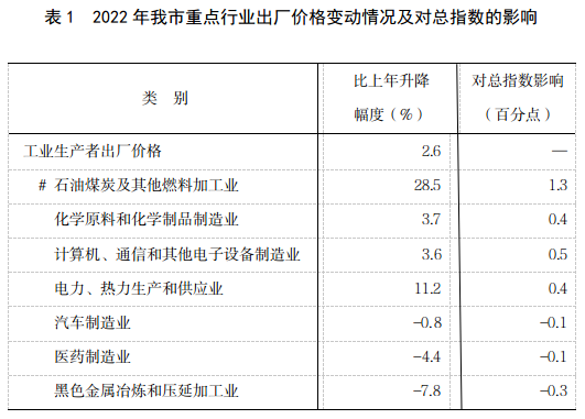 pg电子游戏试玩(模拟器)官方网站 -手机版app下载