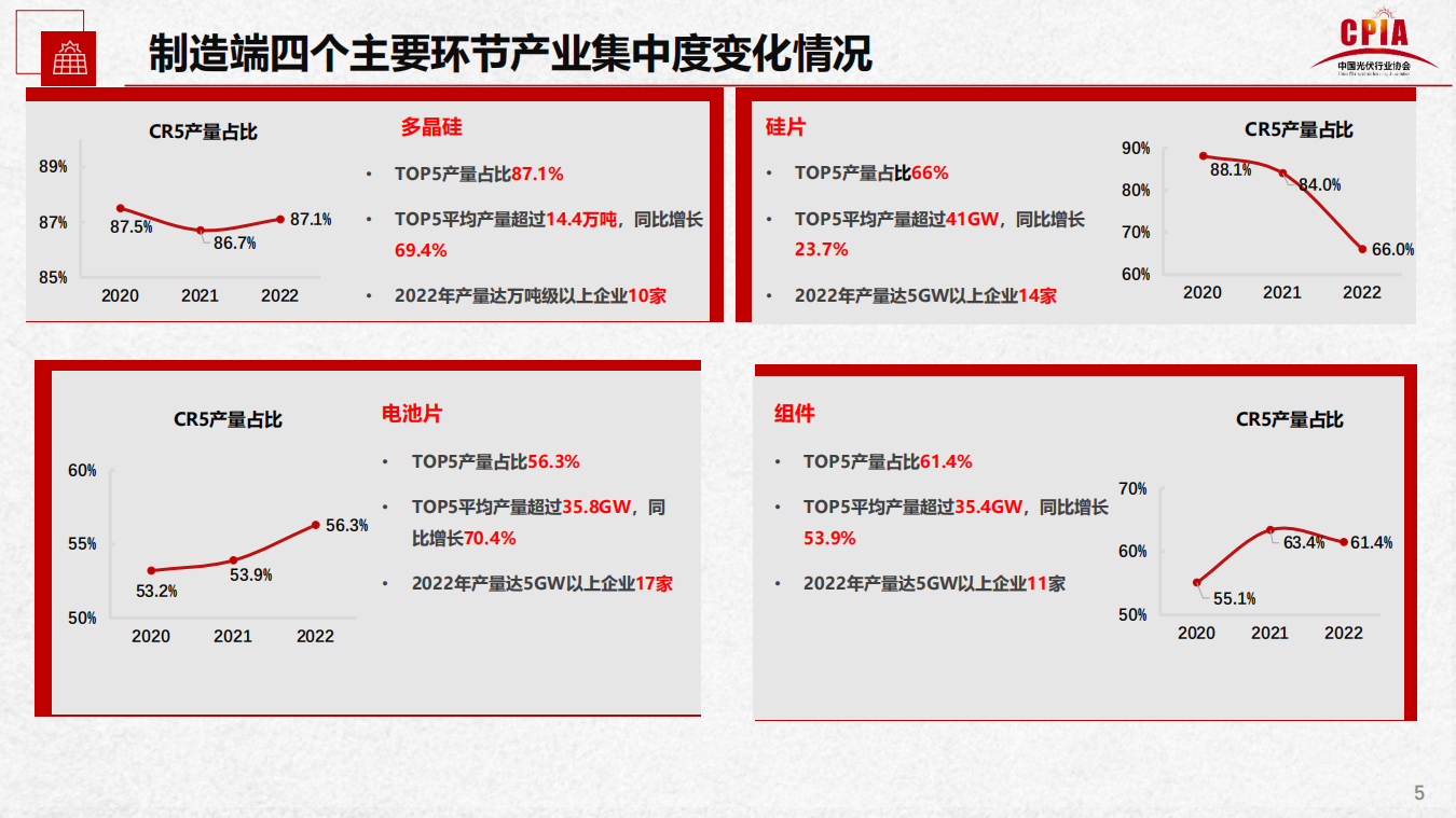 pg电子游戏试玩(模拟器)官方网站 -手机版app下载