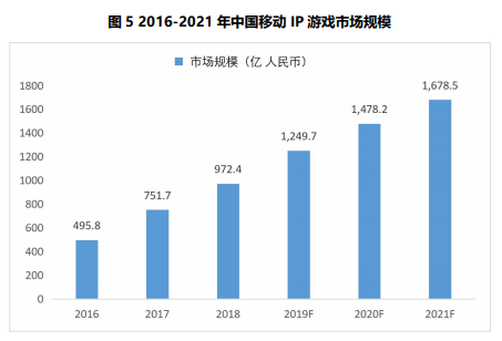 pg电子游戏试玩(模拟器)官方网站 -手机版app下载