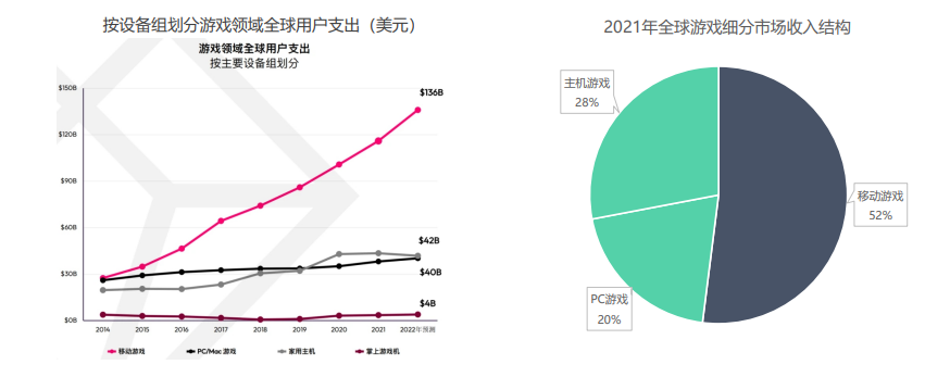 pg电子游戏试玩(模拟器)官方网站 -手机版app下载