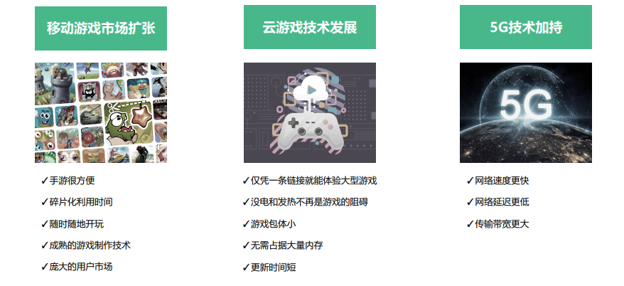 pg电子游戏试玩(模拟器)官方网站 -手机版app下载