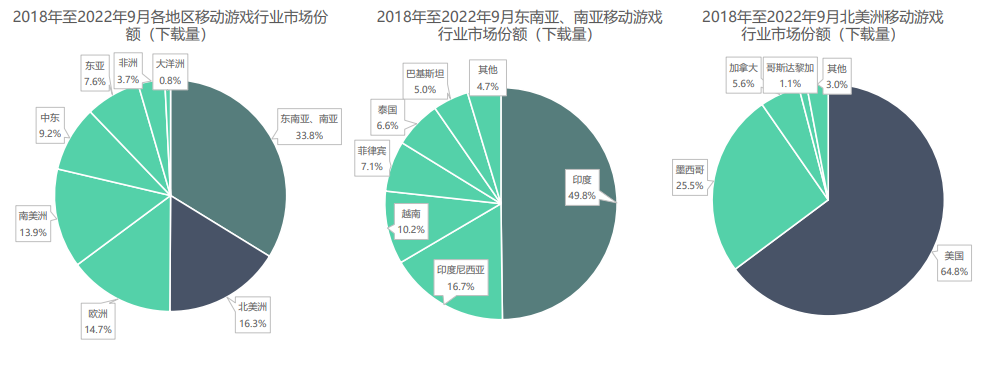 pg电子游戏试玩(模拟器)官方网站 -手机版app下载