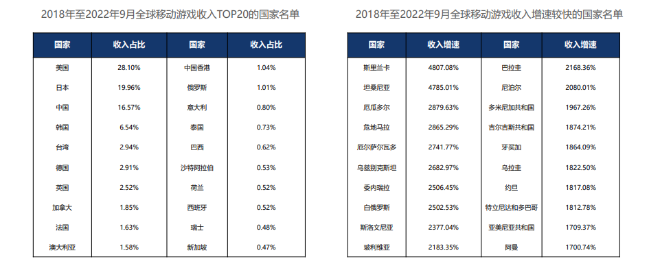 pg电子游戏试玩(模拟器)官方网站 -手机版app下载