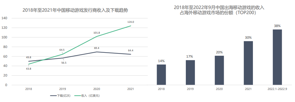 pg电子游戏试玩(模拟器)官方网站 -手机版app下载