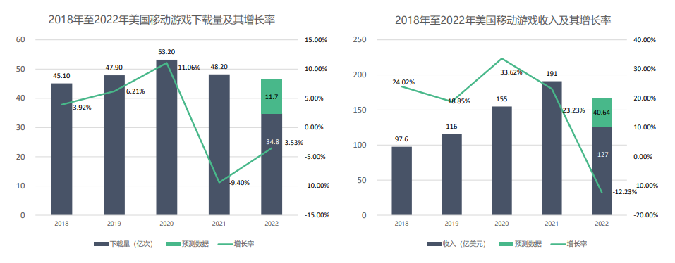 pg电子游戏试玩(模拟器)官方网站 -手机版app下载