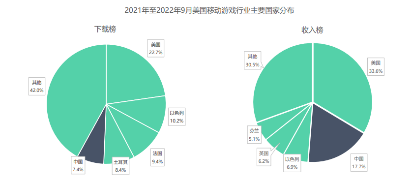 pg电子游戏试玩(模拟器)官方网站 -手机版app下载