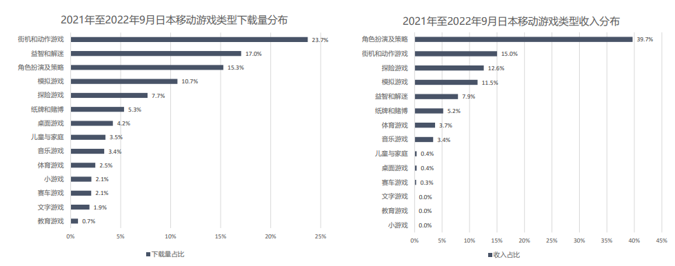 pg电子游戏试玩(模拟器)官方网站 -手机版app下载