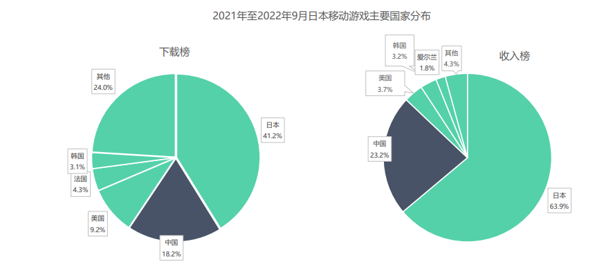 pg电子游戏试玩(模拟器)官方网站 -手机版app下载