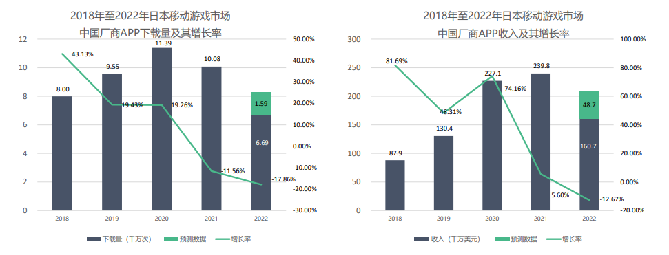 pg电子游戏试玩(模拟器)官方网站 -手机版app下载