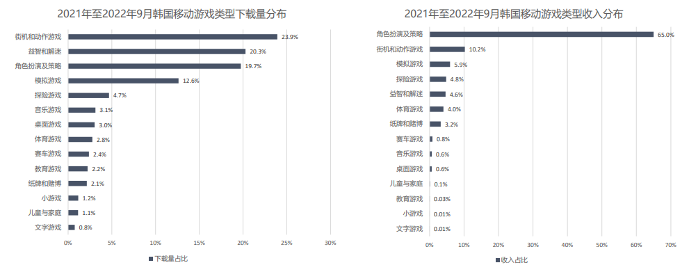 pg电子游戏试玩(模拟器)官方网站 -手机版app下载