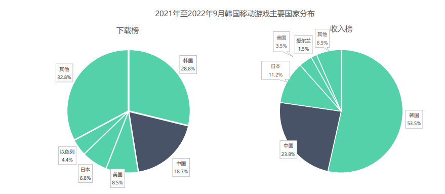pg电子游戏试玩(模拟器)官方网站 -手机版app下载