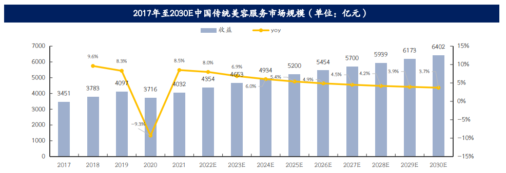 pg电子游戏试玩(模拟器)官方网站 -手机版app下载
