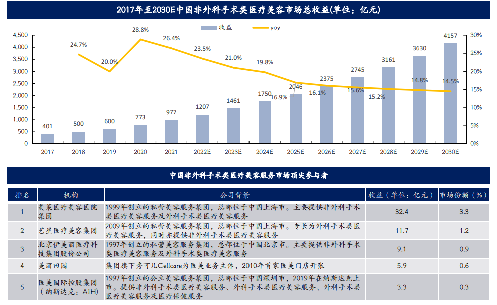 pg电子游戏试玩(模拟器)官方网站 -手机版app下载