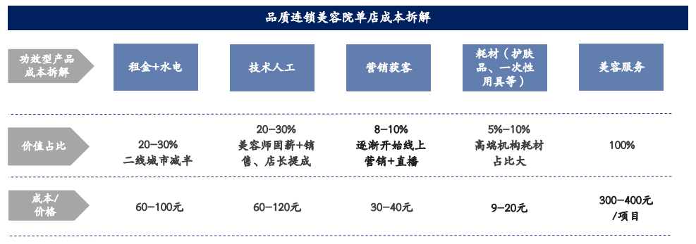 pg电子游戏试玩(模拟器)官方网站 -手机版app下载