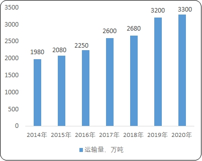 pg电子游戏试玩(模拟器)官方网站 -手机版app下载