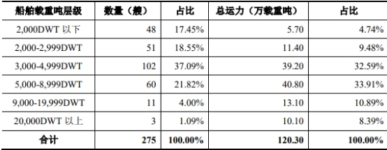 pg电子游戏试玩(模拟器)官方网站 -手机版app下载