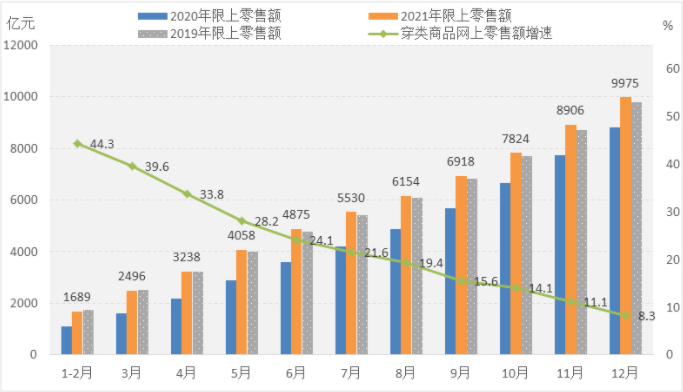 pg电子游戏试玩(模拟器)官方网站 -手机版app下载