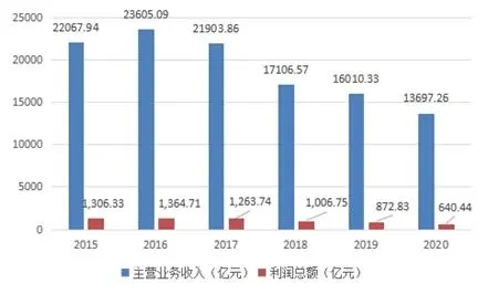 pg电子游戏试玩(模拟器)官方网站 -手机版app下载