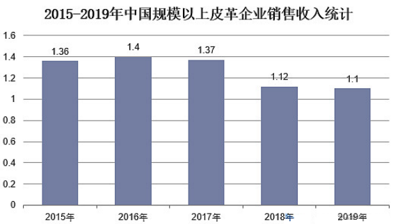 pg电子游戏试玩(模拟器)官方网站 -手机版app下载