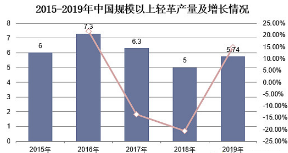 pg电子游戏试玩(模拟器)官方网站 -手机版app下载