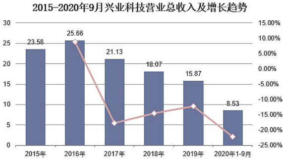 pg电子游戏试玩(模拟器)官方网站 -手机版app下载