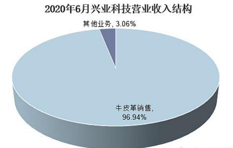 pg电子游戏试玩(模拟器)官方网站 -手机版app下载