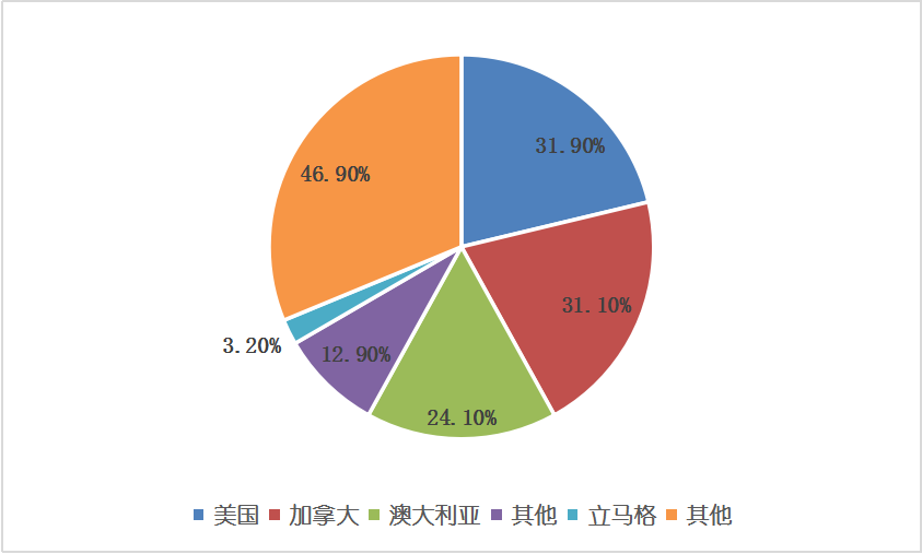 pg电子游戏试玩(模拟器)官方网站 -手机版app下载