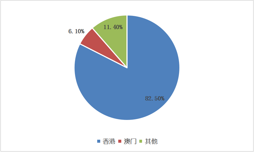 pg电子游戏试玩(模拟器)官方网站 -手机版app下载