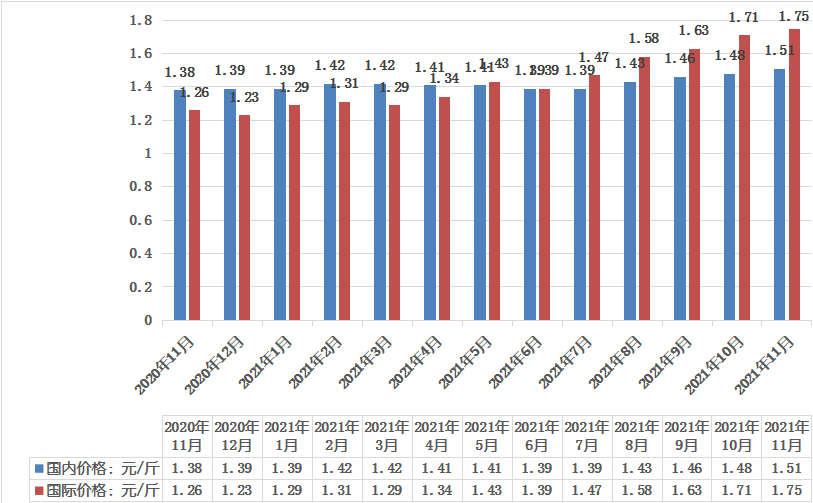 pg电子游戏试玩(模拟器)官方网站 -手机版app下载