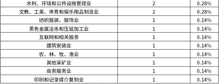 pg电子游戏试玩(模拟器)官方网站 -手机版app下载