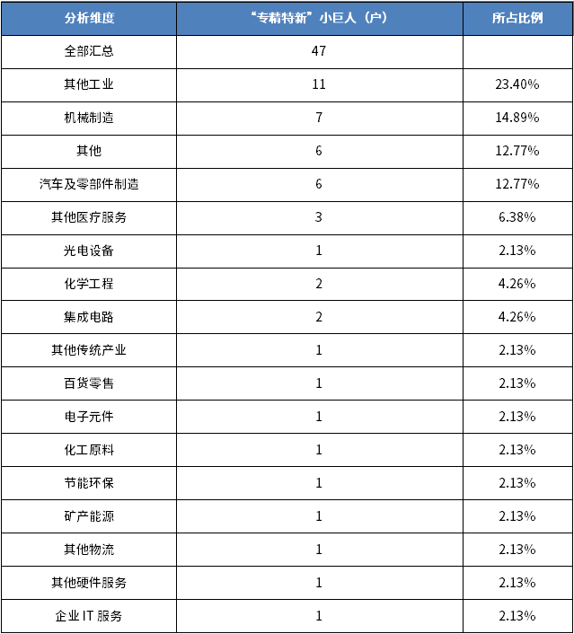pg电子游戏试玩(模拟器)官方网站 -手机版app下载