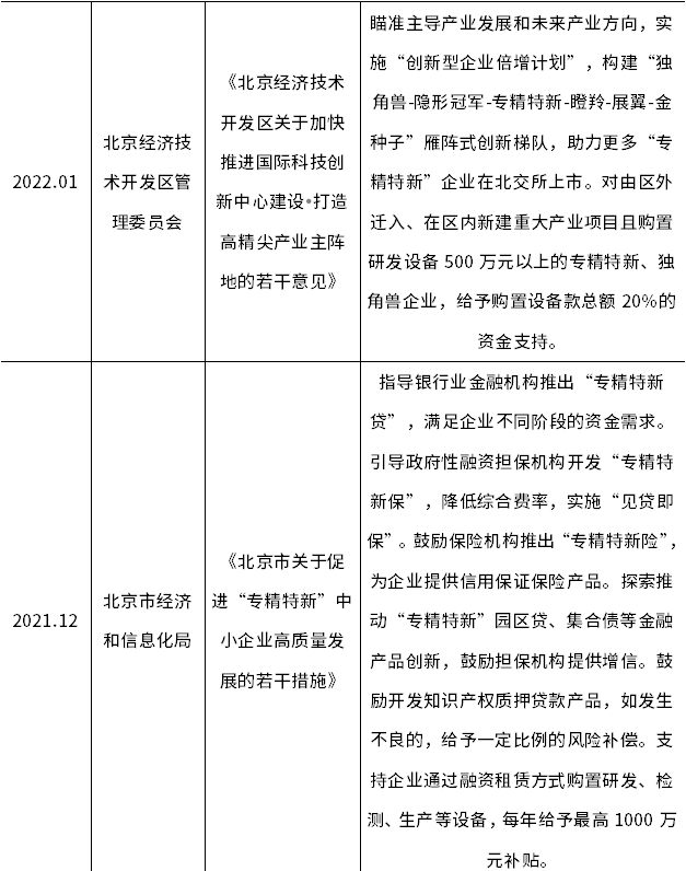 pg电子游戏试玩(模拟器)官方网站 -手机版app下载
