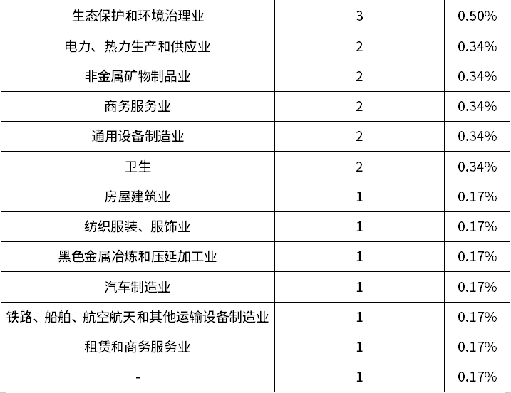 pg电子游戏试玩(模拟器)官方网站 -手机版app下载