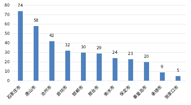 pg电子游戏试玩(模拟器)官方网站 -手机版app下载