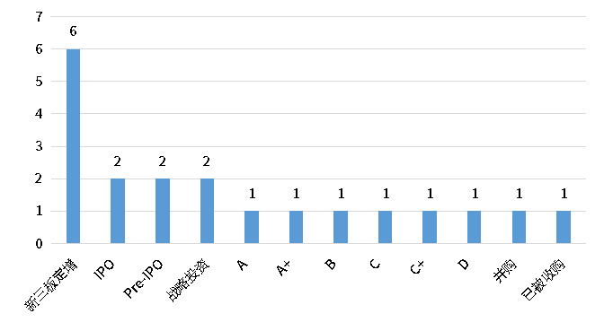 pg电子游戏试玩(模拟器)官方网站 -手机版app下载