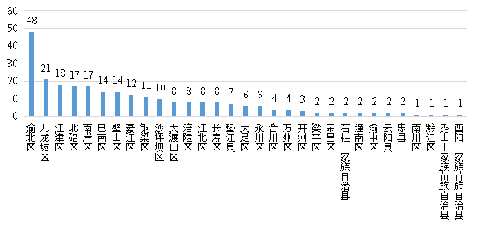 pg电子游戏试玩(模拟器)官方网站 -手机版app下载