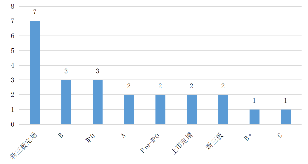pg电子游戏试玩(模拟器)官方网站 -手机版app下载