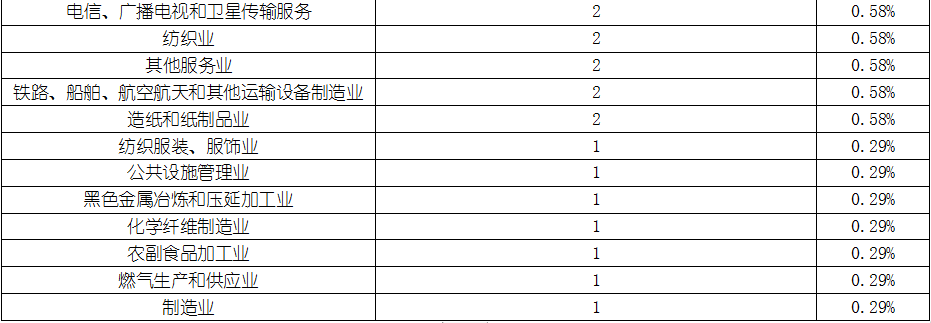 pg电子游戏试玩(模拟器)官方网站 -手机版app下载