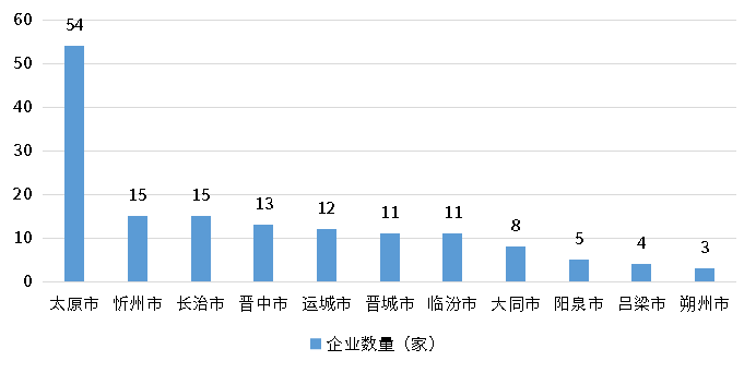 pg电子游戏试玩(模拟器)官方网站 -手机版app下载