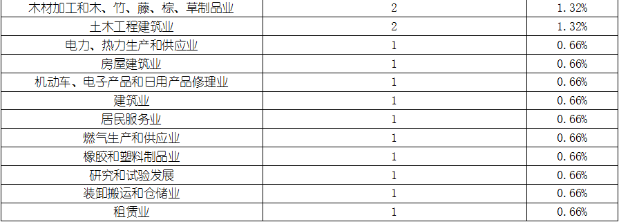 pg电子游戏试玩(模拟器)官方网站 -手机版app下载