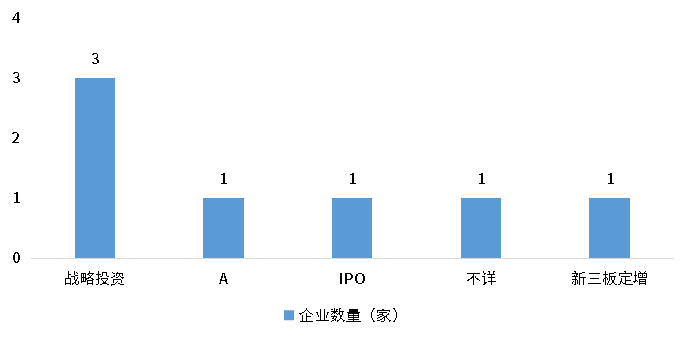 pg电子游戏试玩(模拟器)官方网站 -手机版app下载