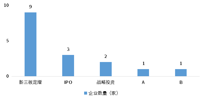 pg电子游戏试玩(模拟器)官方网站 -手机版app下载