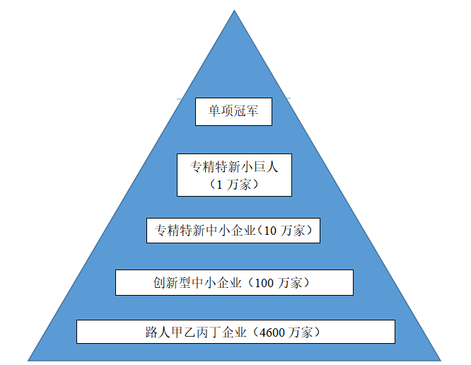 pg电子游戏试玩(模拟器)官方网站 -手机版app下载