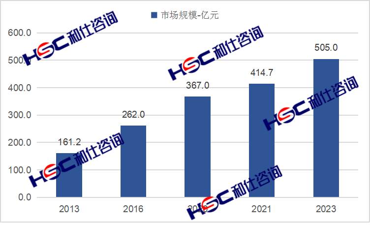 pg电子游戏试玩(模拟器)官方网站 -手机版app下载