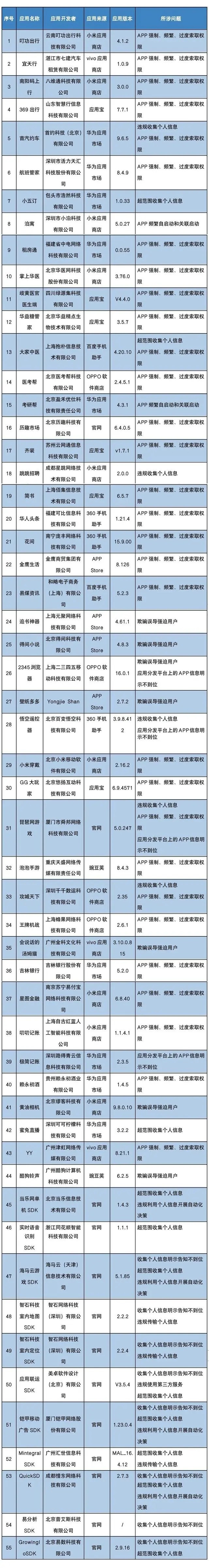 pg电子游戏试玩(模拟器)官方网站 -手机版app下载