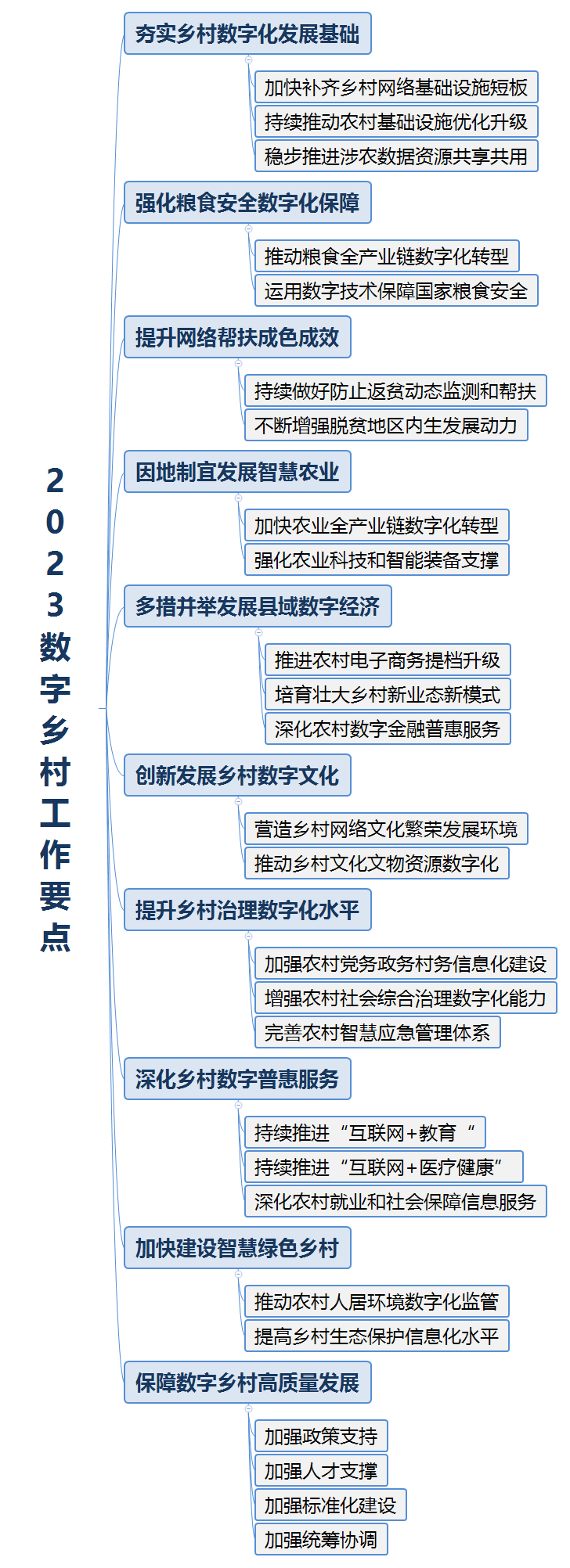 pg电子游戏试玩(模拟器)官方网站 -手机版app下载